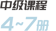 表演課堂戲劇表演課程中級(jí)課程4-7級(jí)